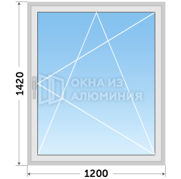 Откидное алюминиевое окно под ключ AL-592